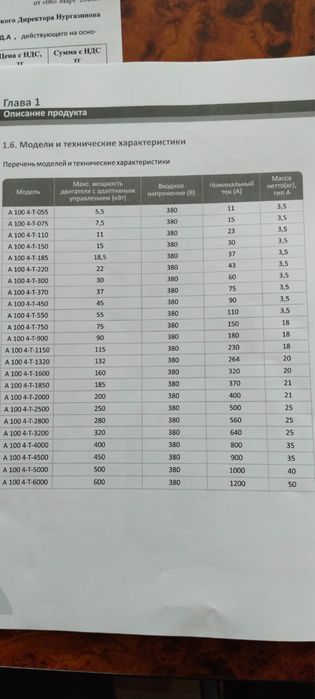 Плавный пуск продам срочно