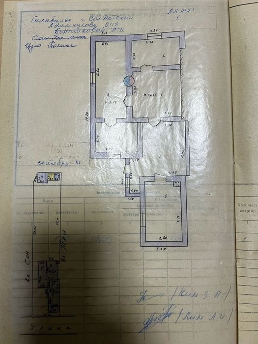 Продается дом в Куйичирчикском районе