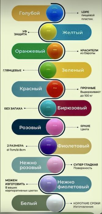 Шарики для сухого бассейна