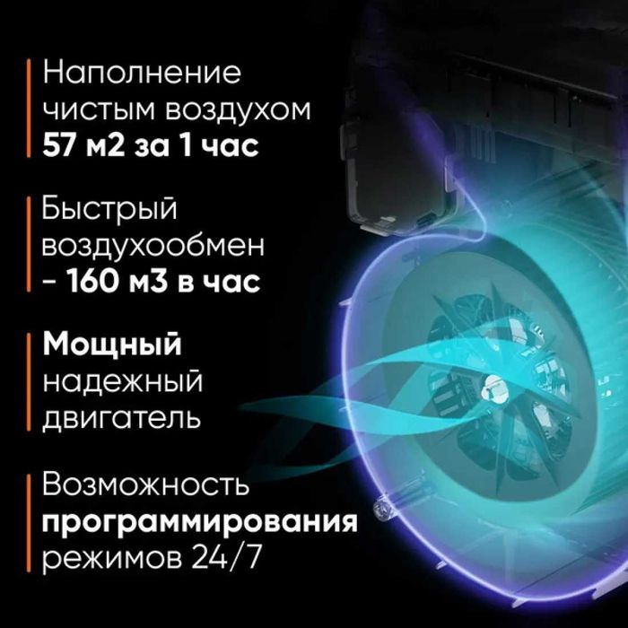 Очиститель воздуха SmartMi Fresh Air System XFXT01ZM