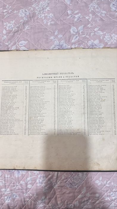 Продам Старинные книги
