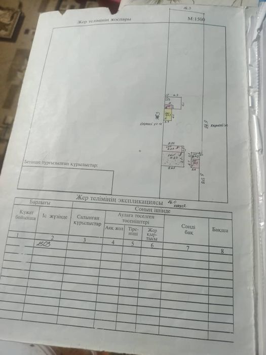 Продам дом с участком