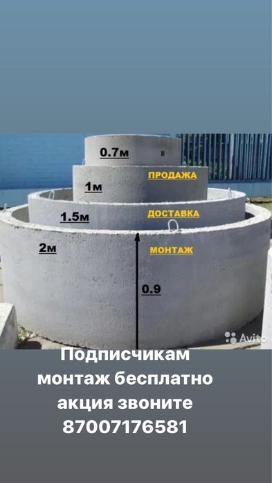 Бетонные кольца для септика