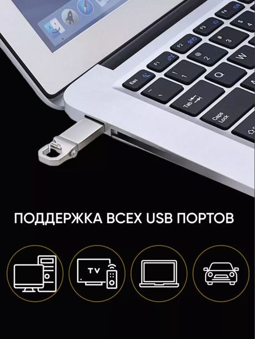 Флешка наклпитель 2 Tb