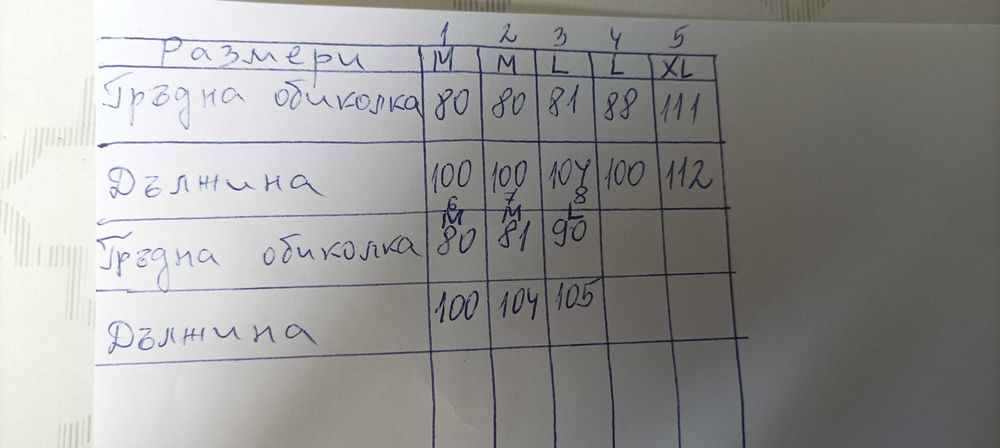 Носии за   танци,Народни носии