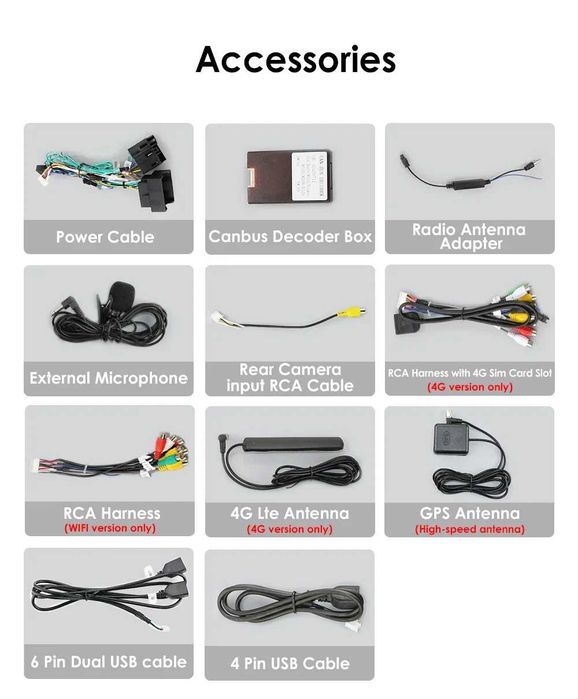 1-8GB Navigatie GPS Mercedes C Class W203 W209 CLK CarplayAndroid