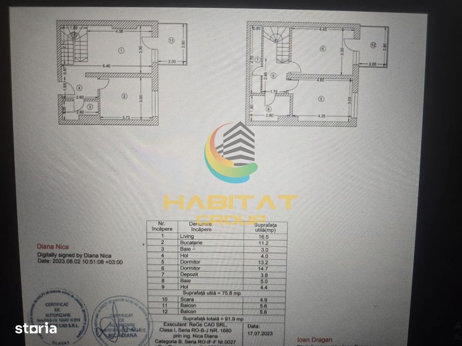 3 camere tip Duplex la 10 minute de Metrou Piata Sudului