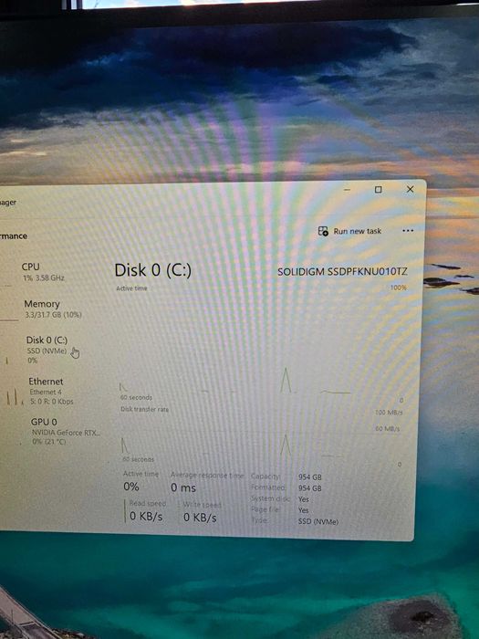 Sistem Gaming I5 14600K, 32gb DDR4, SSD 1tb, Rtx 5060 ,wi-fi, etc !