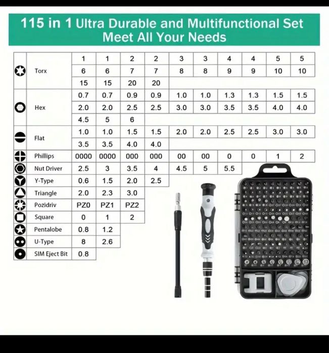 Комплект 115 в 1 прецизни отвертки
