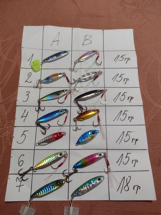 Джигове за риболов