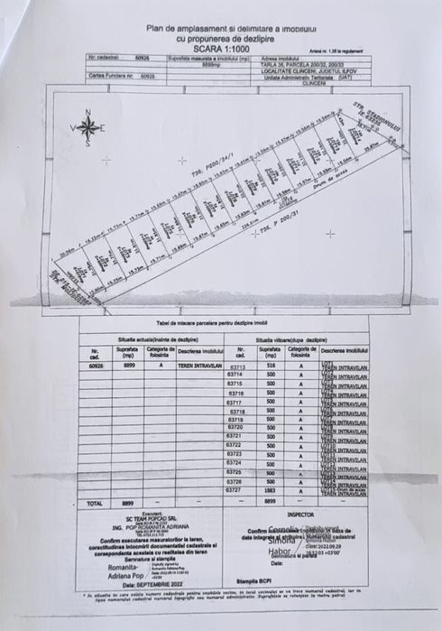 Teren Clinceni  500/1000 mp !