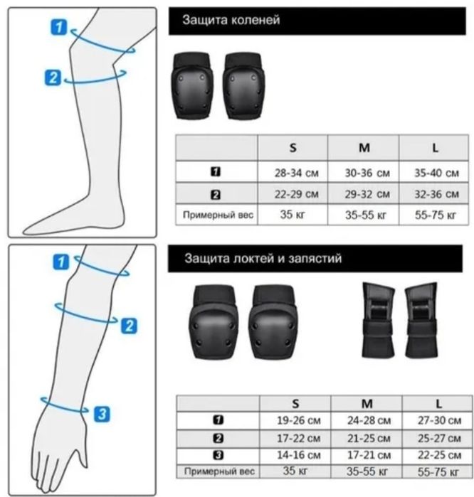 Защита для катания + шлем дл подростков