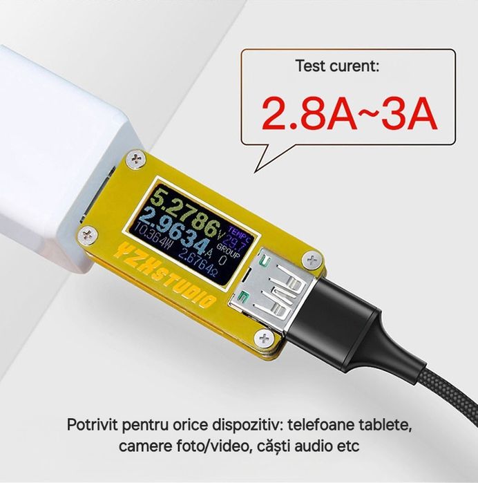 Cablu 4in1: dublu UsbC/dublu IOS+Micro. Cod de culori. Cupru.Rezistent