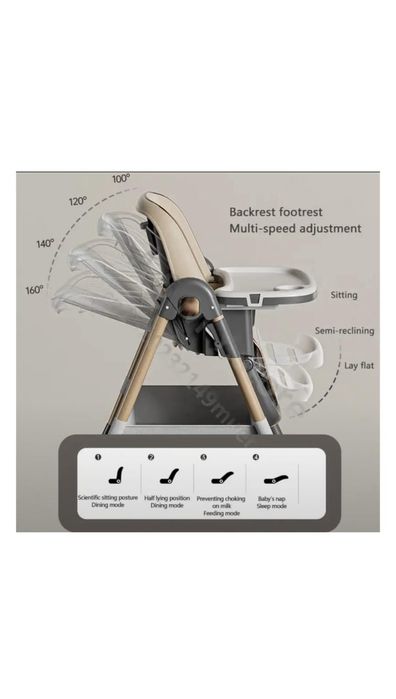 Обеденный стол. Стол для кормления.