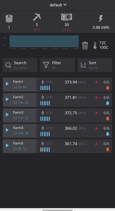 Mining Rig / Майнинг Риг 1.840GHs ETH/25GHs Kaspa AMD Radeon RX 6800XT