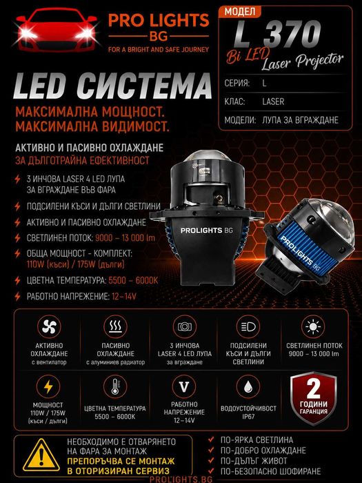LED крушки и лупи за фарове