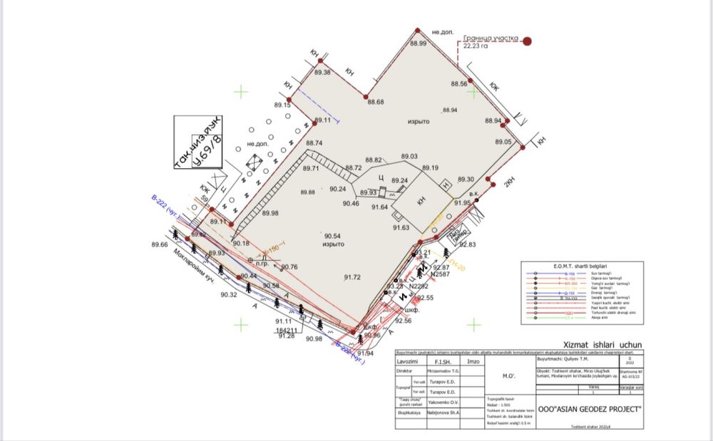Продажа земли 22.2 сотки в центре Луначарского