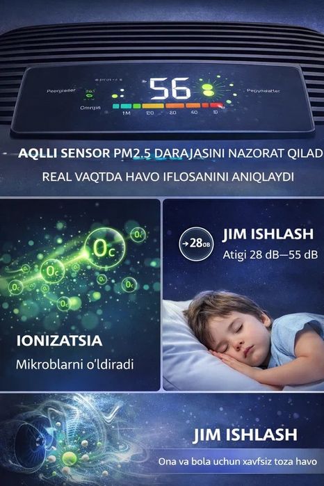 Очиститель воздуха для дома с HEPA-фильтром, тихий, для аллергиков