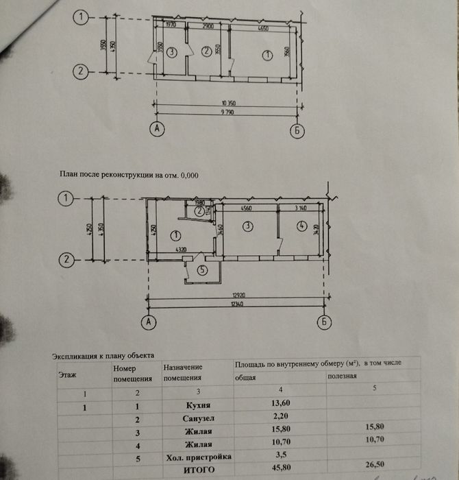 Сдам дом 2 комнаты