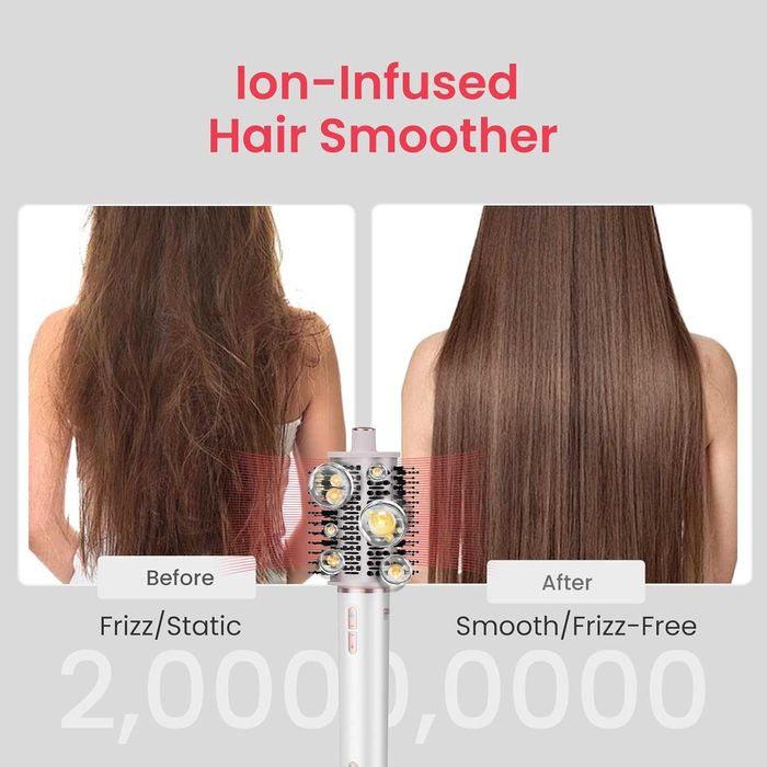 MAXGROOM  Четка за коса с горещ въздух