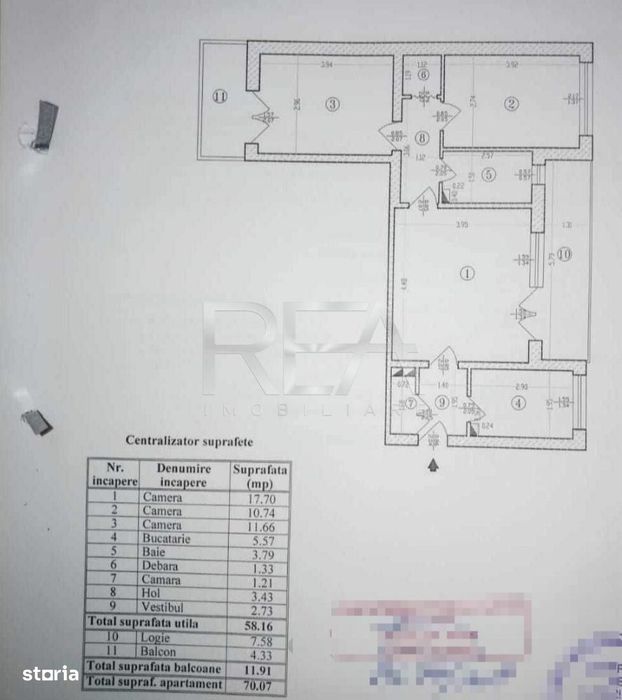 3 camere, et 7/9, centrala, 70 mp, bloc anvelopat-Veteranilor