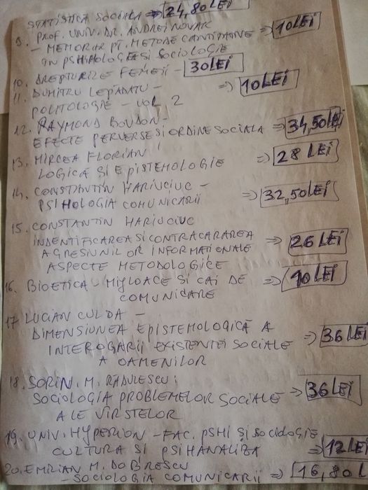 Cărți facultatea de psihologie hyperion