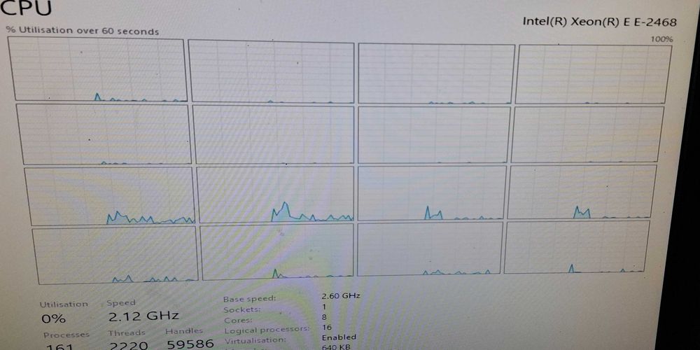 Server Dell Poweredge R360 nou garantie Xeon E 2468 16gb 4800 ddr5