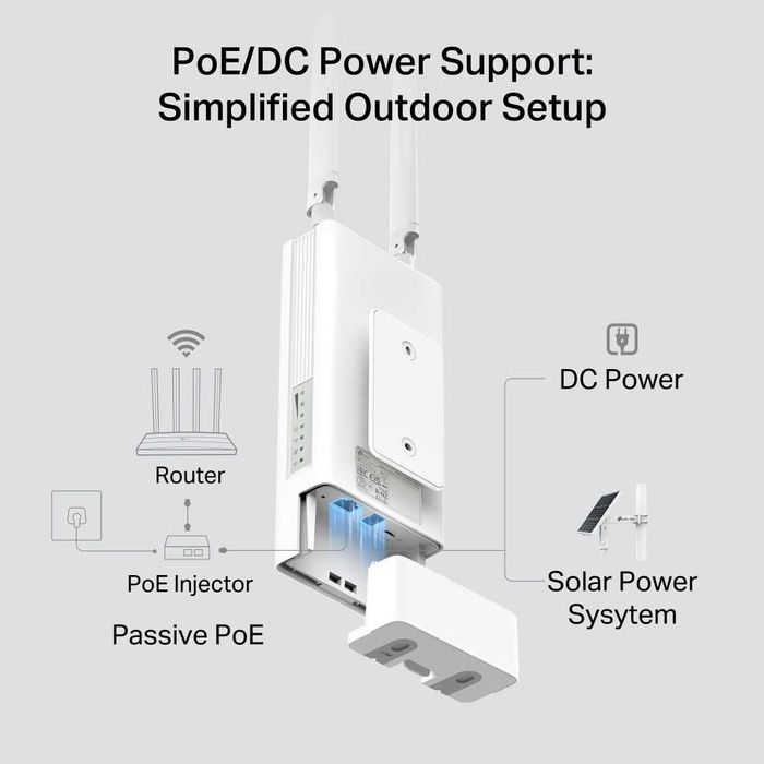 Wi-FI Роутер LTE 	TP-Link	TL-MR100-Outdoor