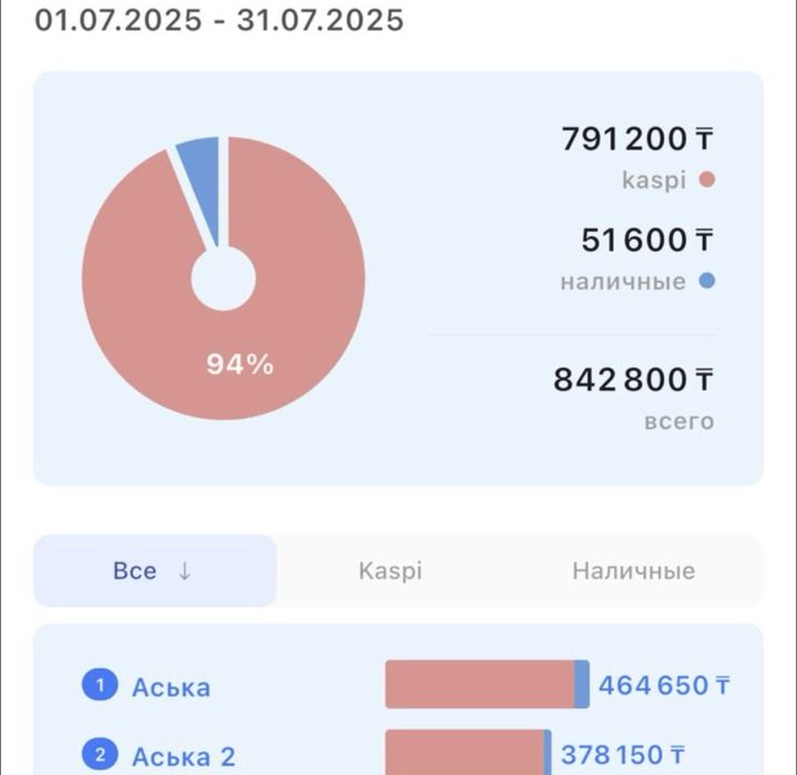 Аппарат хватайка 2шт