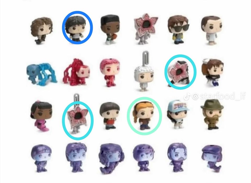 Обмен фигурки очень страны дела