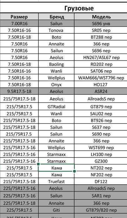 Юк машиналарга Шина. Балон. Дискалар сотамиз