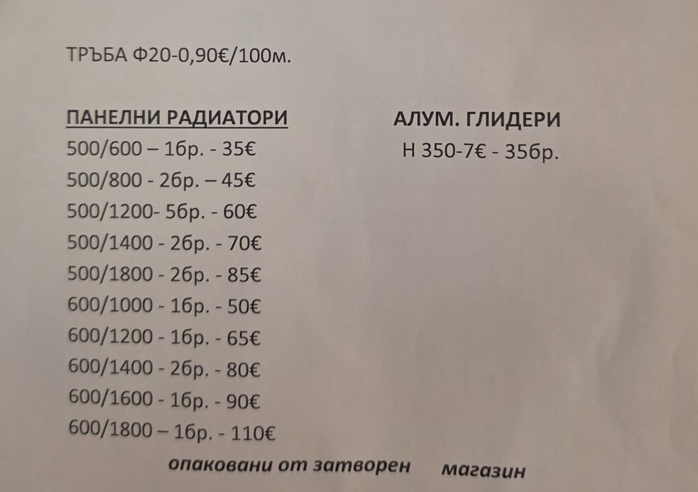 Продавам Панелни и Алуминиеви радиатори