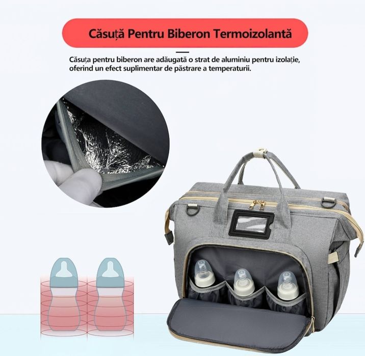 Geanta de scutece, cu patut extensibil