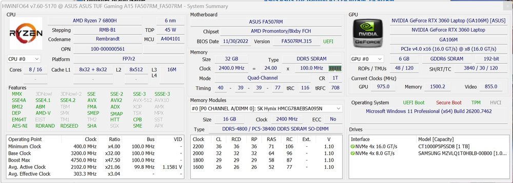 Asus TUF A15,RTX 3060,32GB DDR5,2TB SSD,Ryzen 6800H,2k -165hz+монитор