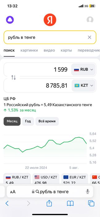 Кофта (Пуловер) Faberlic