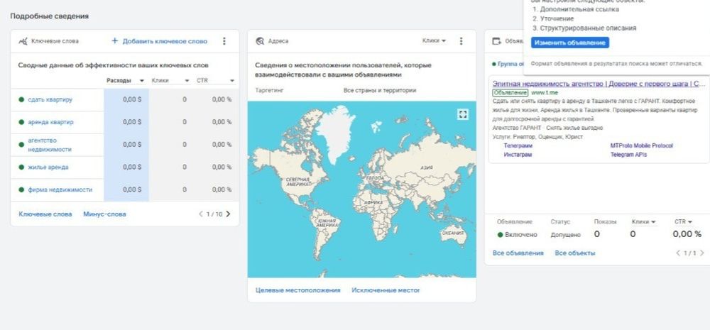 Маркетолог, таргетолог, смм