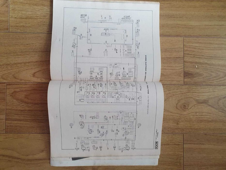 Manual de  intretinere si reparatie Renault Fuego TL/GTL