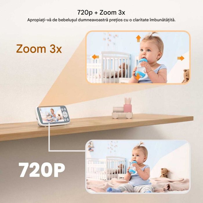 Monitor pentru bebeluși fără WiFi, ecran de 4'' 720P cu cameră și audio, mod activat prin sunet, vorbire