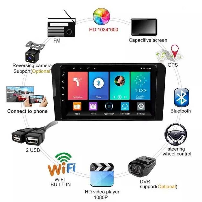 Мултимедия за Mercedes ML GL W164 Навигация плеър Android 2DIN ML GL