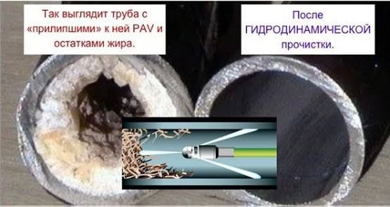 Чистка канализации аппаратом kanalizatsiya tozalash xizmati 24/7