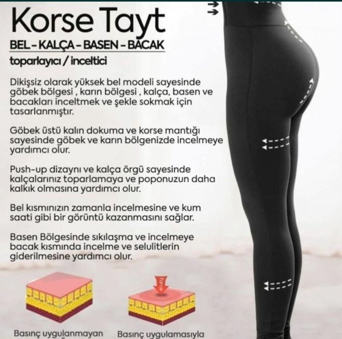 Ласина для похудения