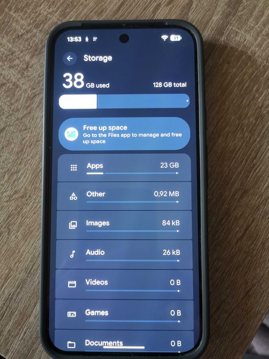 Google pixel 9 pro XL 128 GB