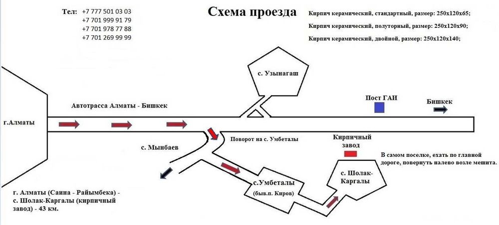 Имеется в наличии второсортные кирпичи