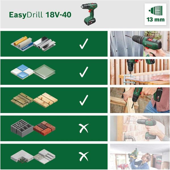 Акумулаторен Винтоверт Bosch EasyDrill 18V-40, 18V, SOLO 06039D8000, 2 години Гаранция, Нов