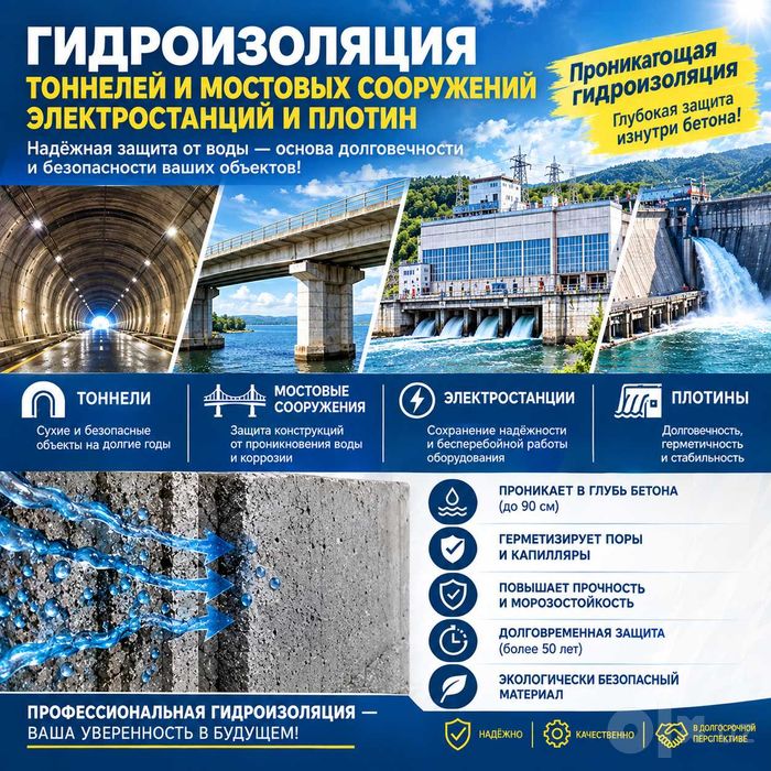 Гидроизоляция любой сложности под ключ — все виды работ