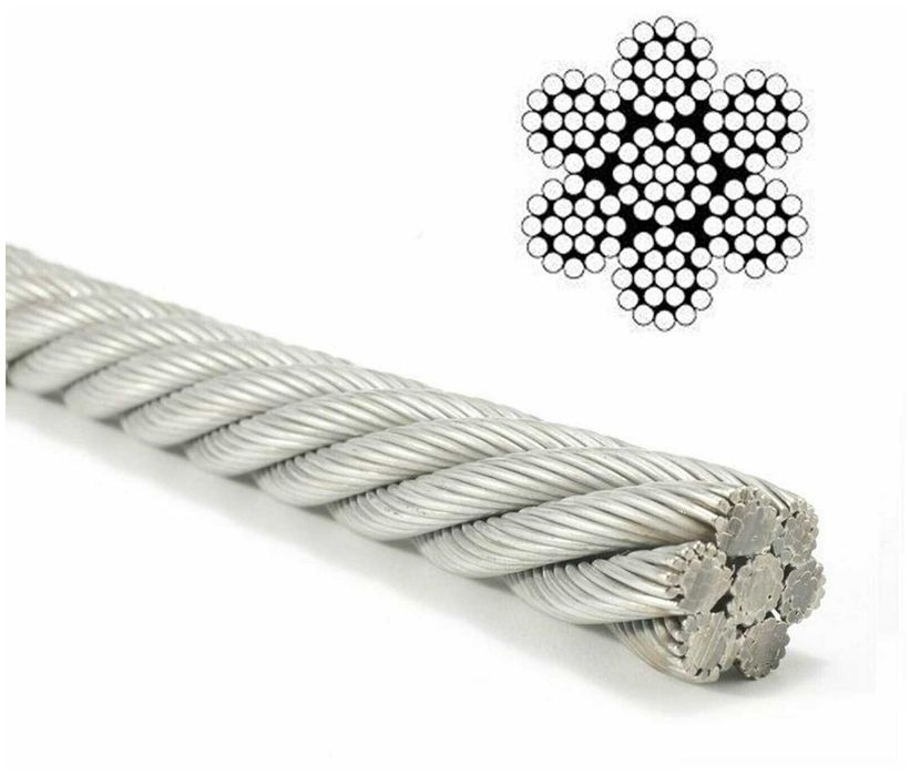 трос в оплетке и без оплетки