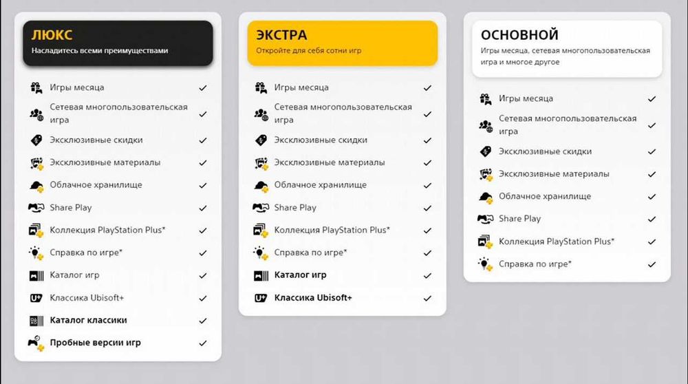 Игры для PlayStation