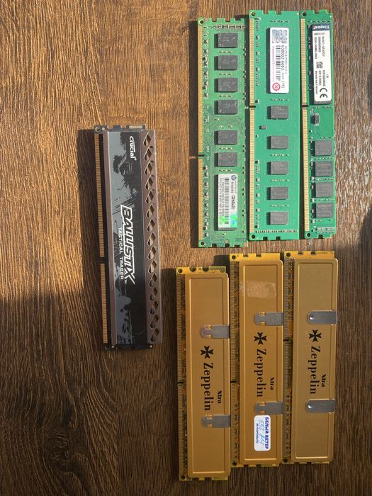 Оперативная память ddr3