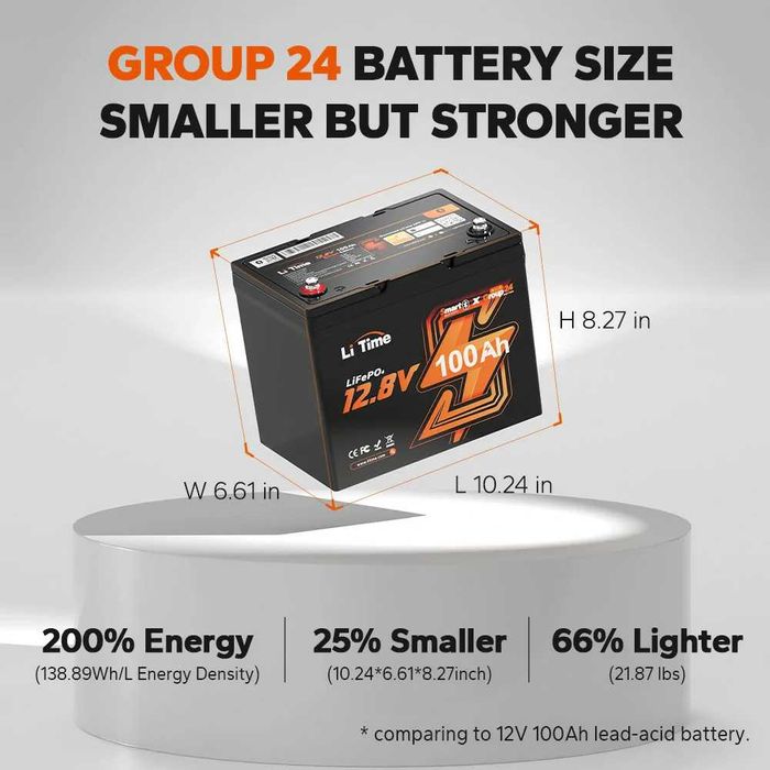 Acumulator BMS Smart LiFePO4 Li-Time 12V 100Ah Group24