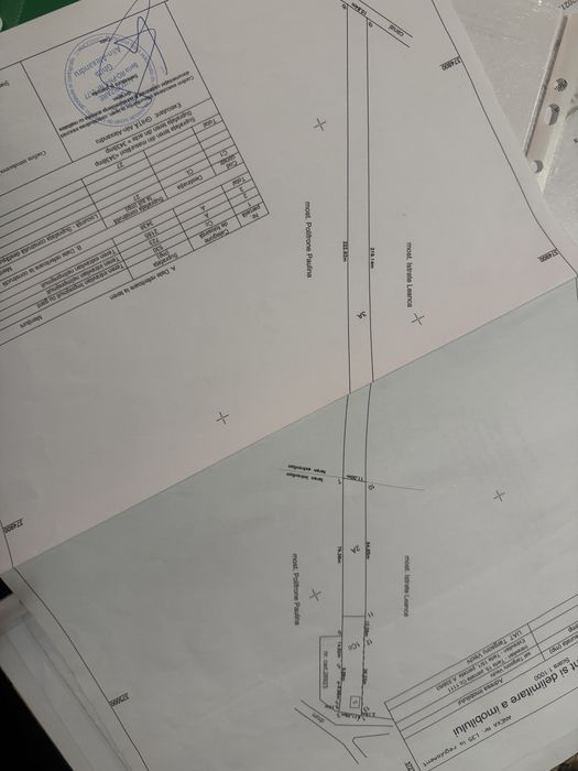 Ocazie!! Teren la STRADA PRINCIPALA-Târgsoru Vechi -8765
